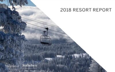 2018 resort report